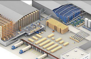 聯達智能倉儲 濟南聯達機器人有限責任公司